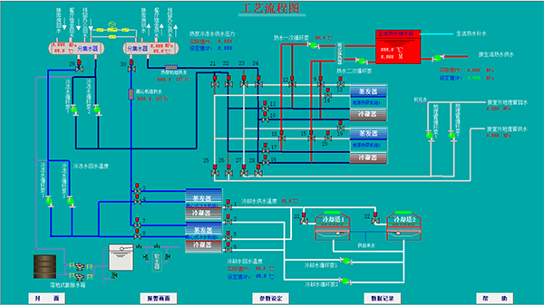熱泵機(jī)組及空調(diào)系統(tǒng)計(jì)算機(jī)自動(dòng)控制工程
